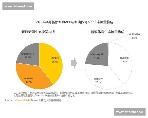 体育分析网页版全面升级打造专业数据洞察平台助力赛事决策升级