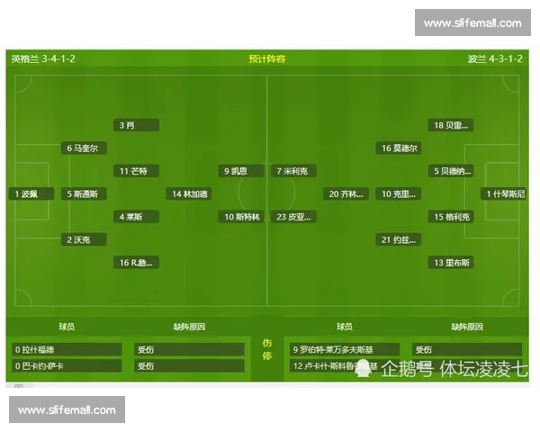 今日足球赛事走势深度解析与精准比分预测指南全面前瞻与投注技巧分享 今日足球赛事走势深度解析与精准比分预测指南全面前瞻与投注技巧分享