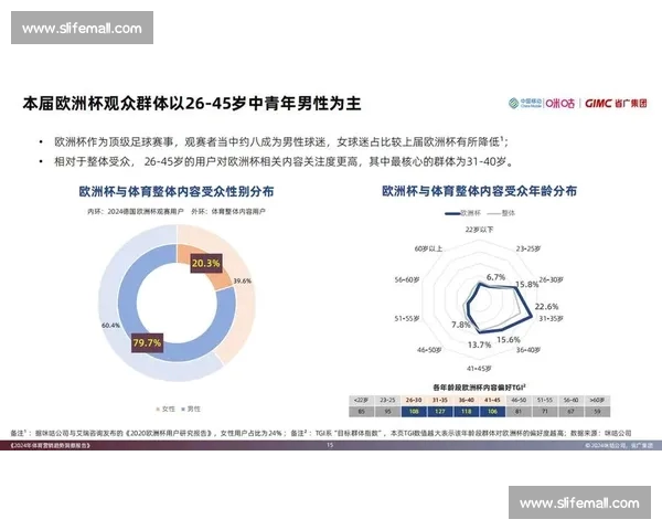 通过深入分析体育比赛数据洞察团队表现与战略趋势的关键因素 - 副本 (2)