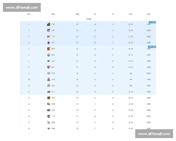 今日篮球推荐:解析最新比赛数据与策略助你精准投注